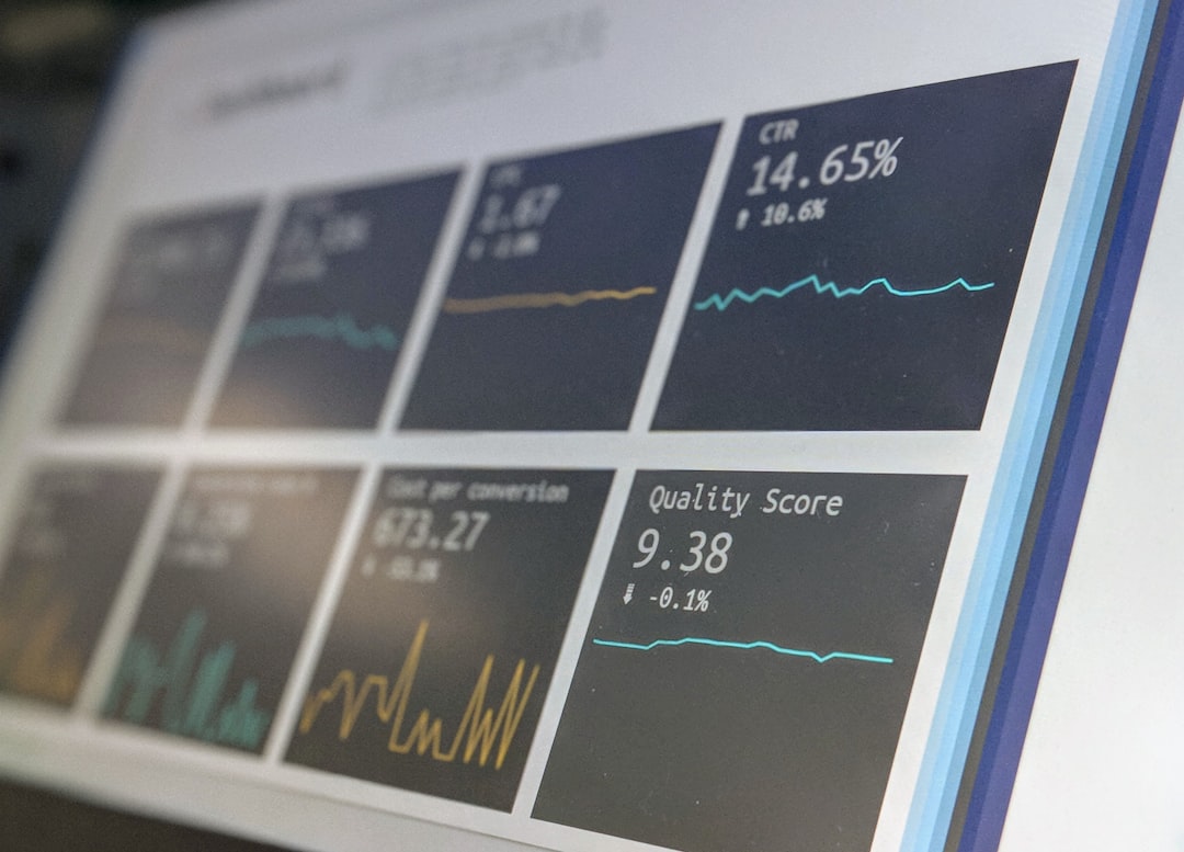 Photo Market analysis