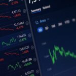 Photo capital market analysis