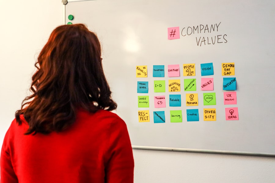 business model adaptation
