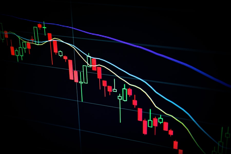 economic trends analysis