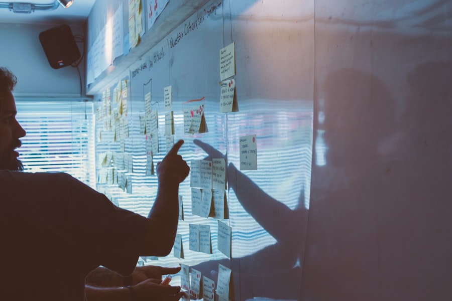 Photo business strategy