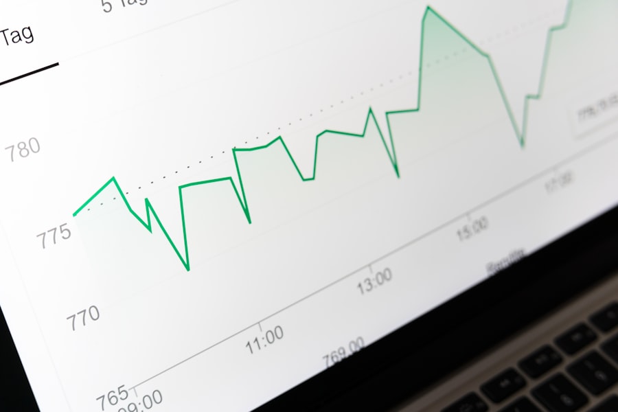 Photo economic trends analysis