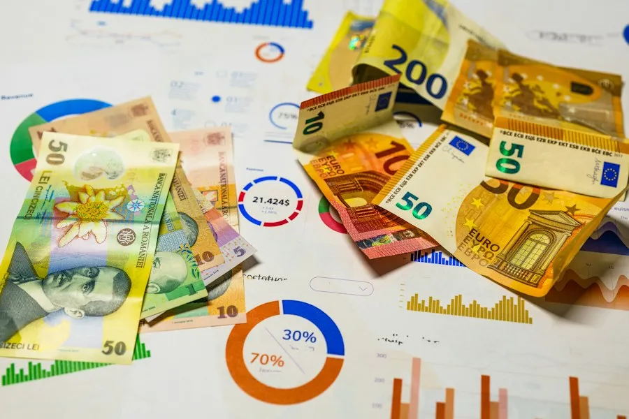 Photo foreign investment guide