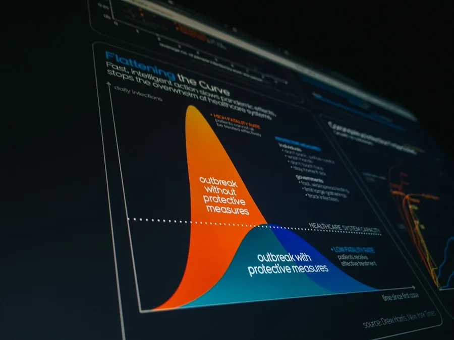 digitalization concept infographic